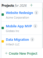 Create new projects, use the 'New Project' from the header or table.