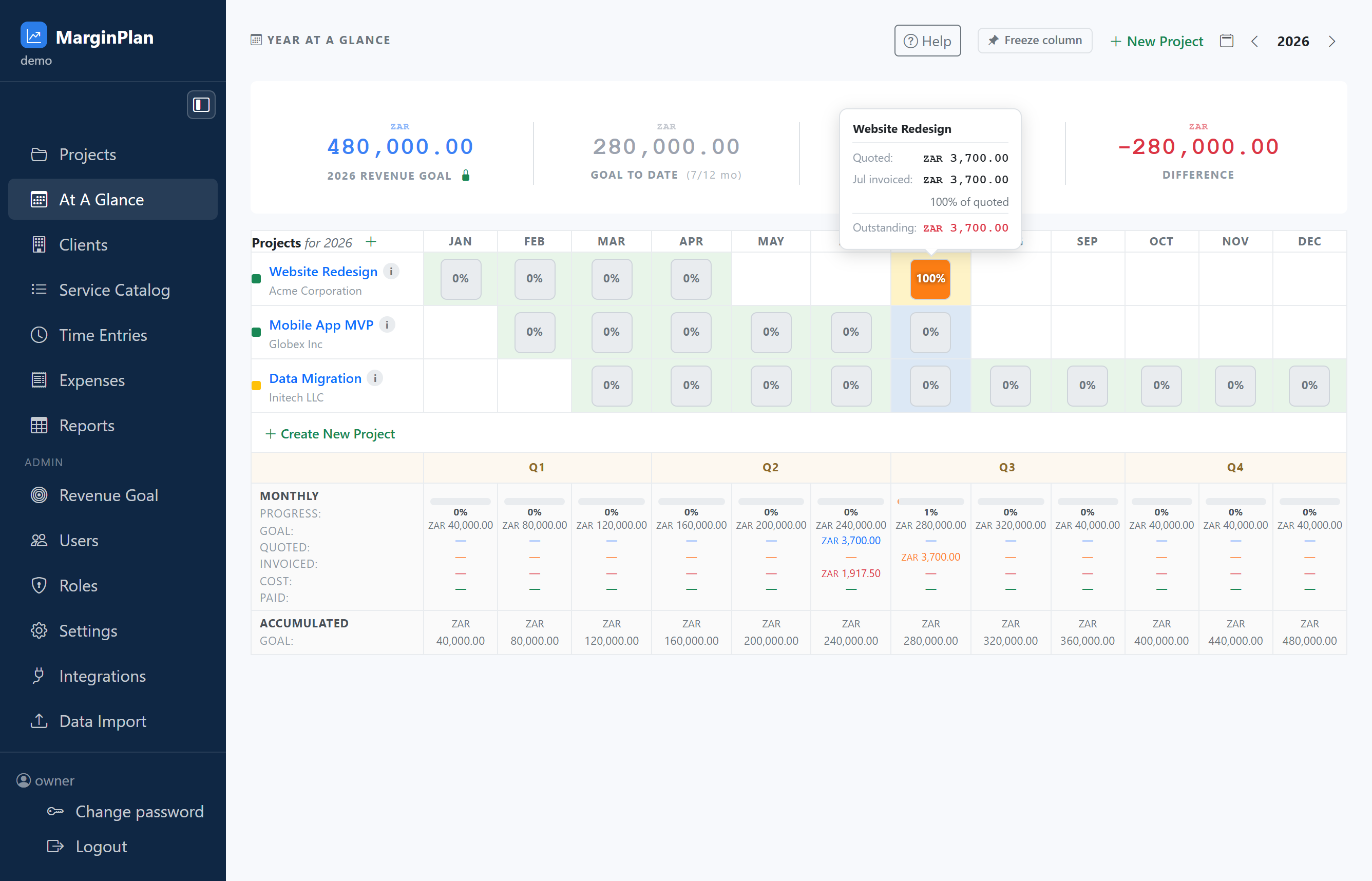 Keep project names fixed during wide timeline review so month-by-month interpretation stays accurate. Use Freeze column when you need to scroll horizontally through later months.