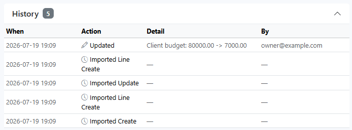 Expand History and verify key edits are traceable. This is the audit checkpoint before quote handoff, especially when rates, quantities, or structure changed recently.