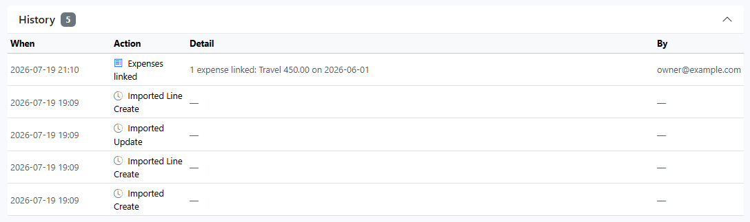 Review History, then execute the lifecycle action (Issue or Mark Paid) only when line evidence, terms, and totals are complete.