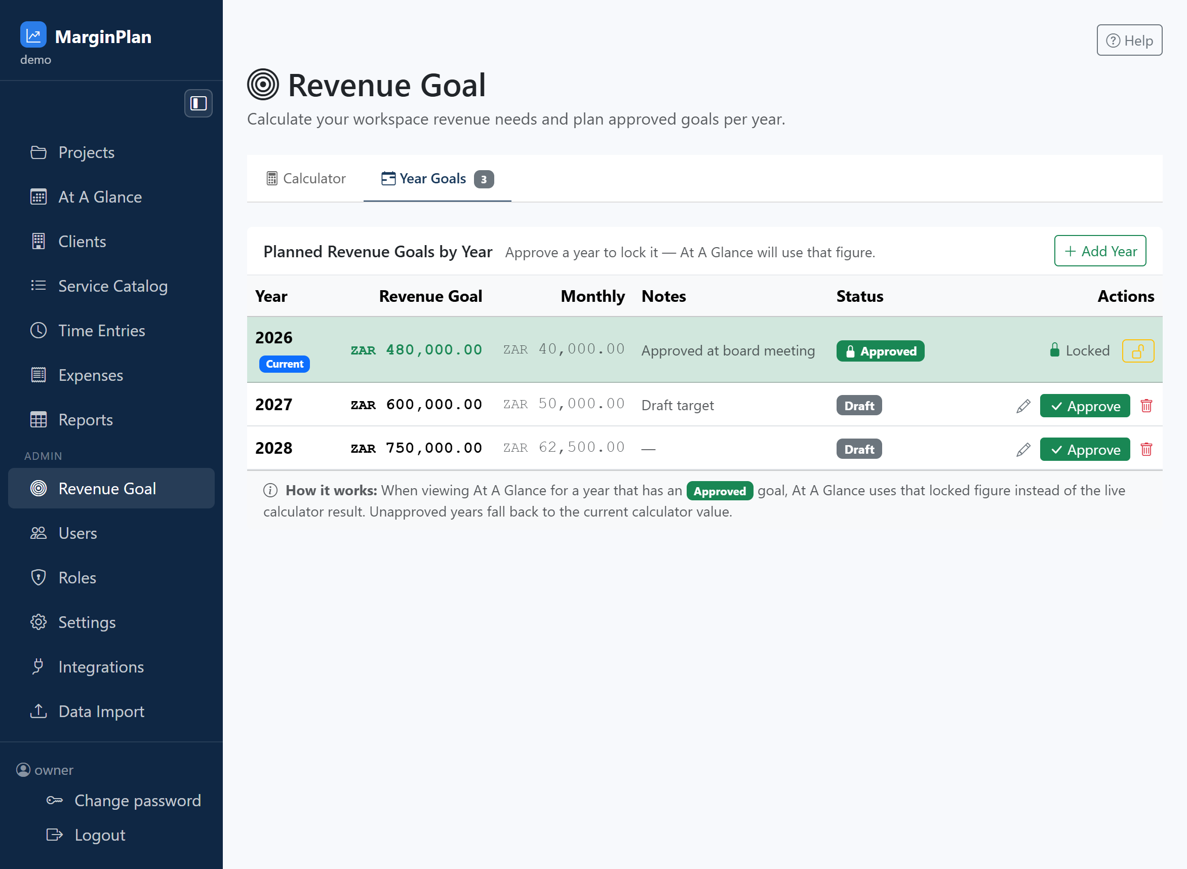 Switch to Year Goals and compare proposed values against current approved records so planning changes are intentional rather than accidental drift.